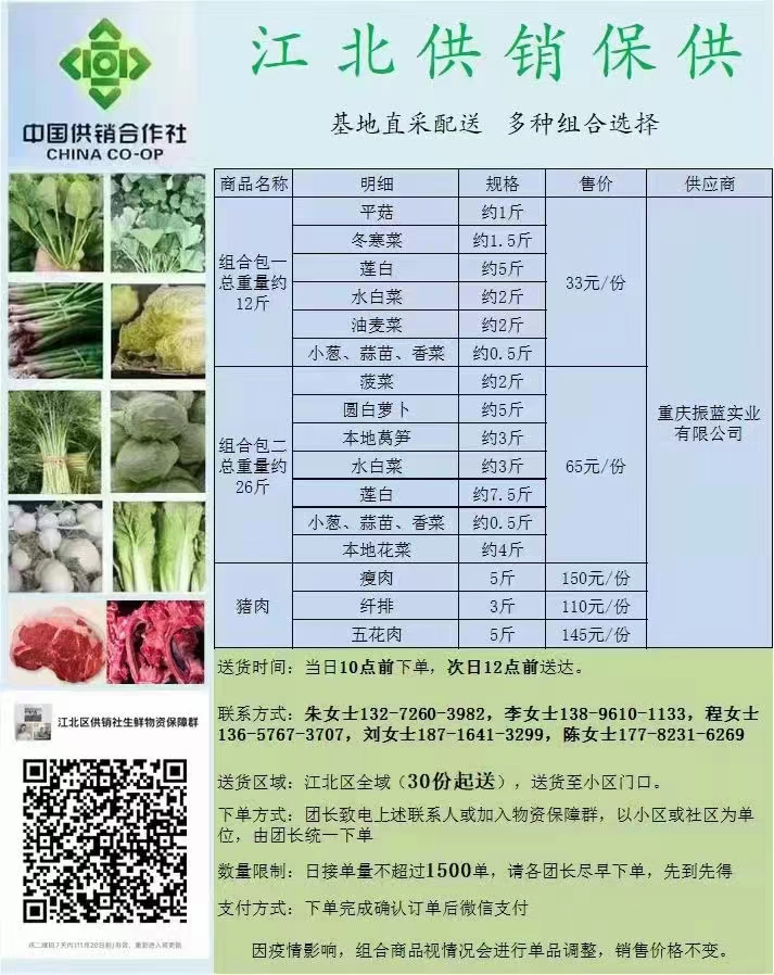 批发蔬菜怎么找客户电话
